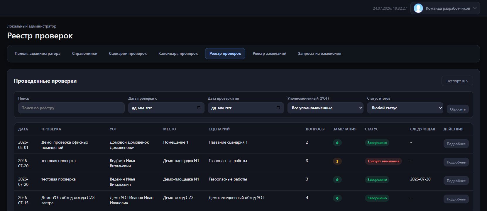Реестр проверок - интерфейс ПрофСОТА